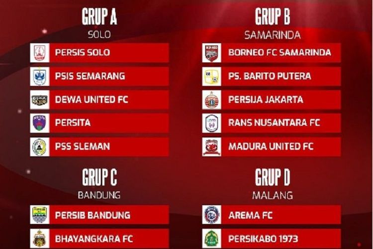 Jadwal Piala Presiden 2022 Grub A: Persis Solo, Dewa United, PSIS, Persita dan PSS Sleman, Lengkap di Sini