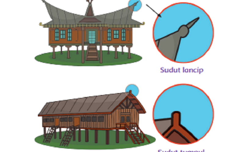 Kunci Jawaban Tema 1 Kelas 4 SD Halaman 88 89 90 91 93 Buku Tematik Subtema 2 Pembelajaran 2