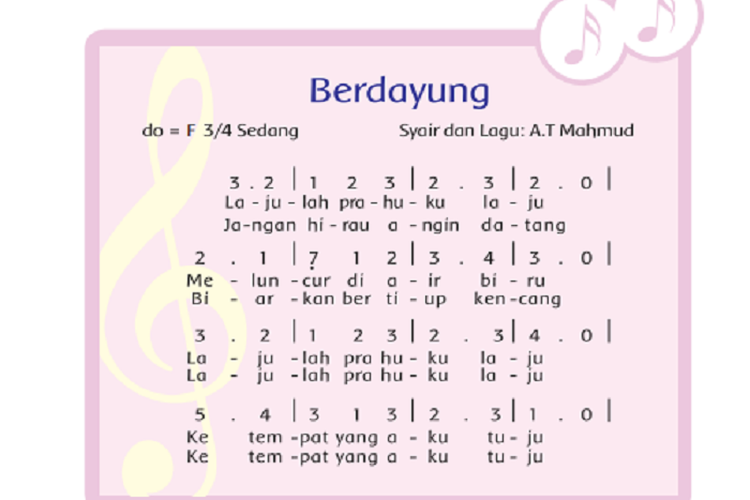 Kunci Jawaban Tema 2 Kelas 2 SD Halaman 25 26 27 28 29 30 Buku Tematik Subtema 1 Pembelajaran 4