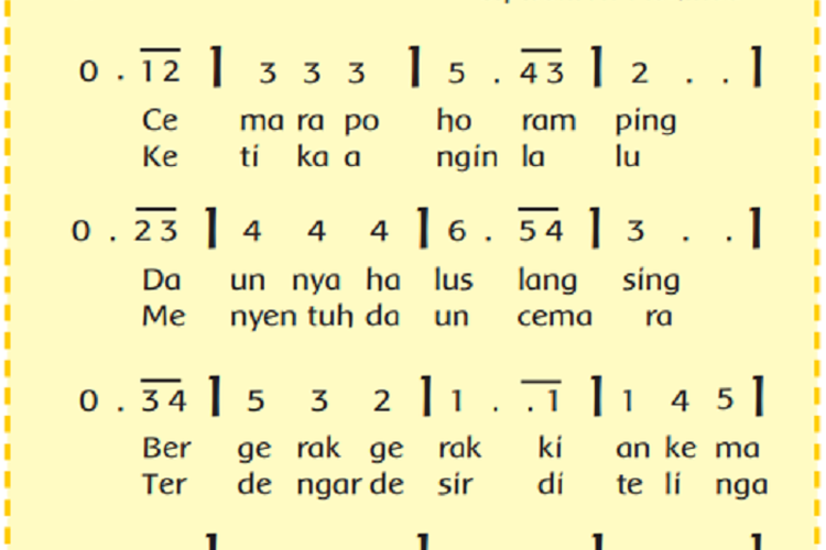 Kunci Jawaban Tema 2 Kelas 3 SD Halaman 7 8 9 Buku Tematik Subtema 1 Pembelajaran 1