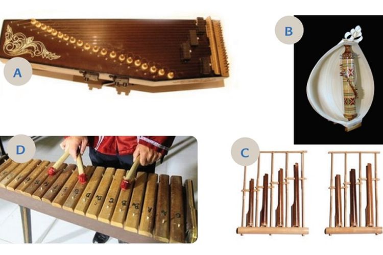 Kunci Jawaban Tema 3 Kelas 5 SD Halaman 43 44 Buku Tematik Subtema 1 : Alat – Alat Musik