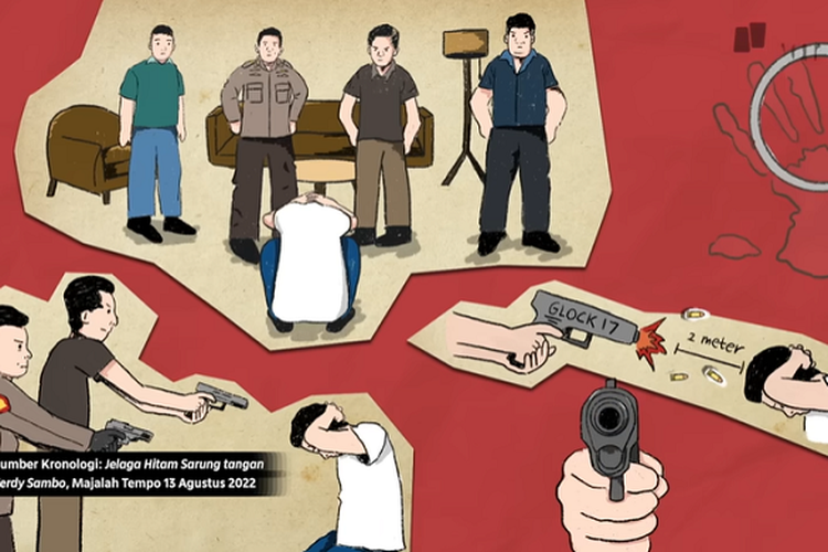 Timsus Polri Ungkap Kronologi Penembakan Brigadir J, Aksi Keji Ferdy Sambo Hilangkan Nyawa Yoshua Hutabarat