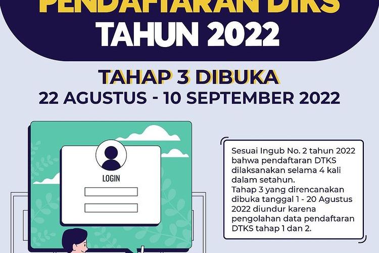 Pendaftaran DTKS Resmi Dibuka 22 Agustus 2022, Cek di sini Cara, Syarat hingga Tahapannya
