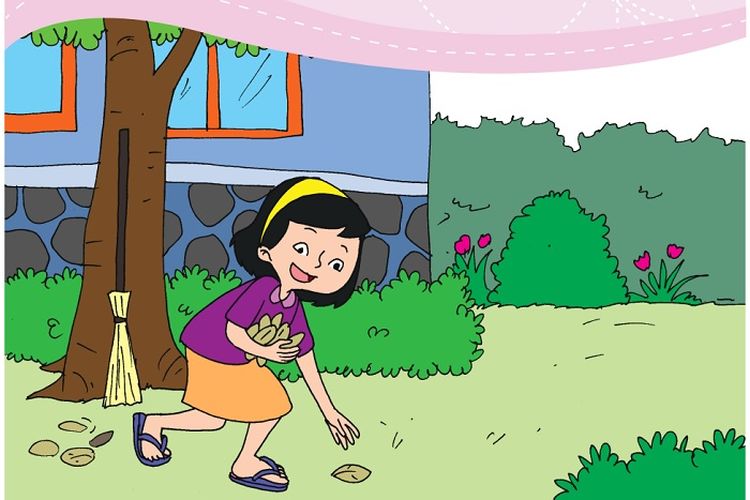 Kunci Jawaban Tema 2 Kelas 3 SD Halaman 2 3 4 5 6 7 Buku Tematik Subtema 1 Pembelajaran 1