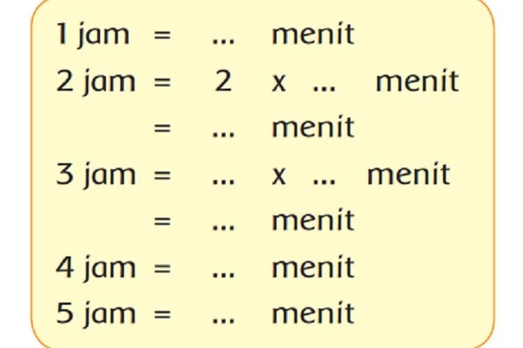 Kunci Jawaban Tema 3 Kelas 3 SD Halaman 181 182 Buku Tematik Subtema 4 Pembelajaran 1