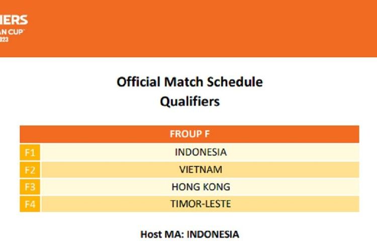 Jadwal Timnas Indonesia U-20 di Kualifikasi Piala Asia U 20 2023, Bertemu Musuh Bebuyutan pada Match Ketiga