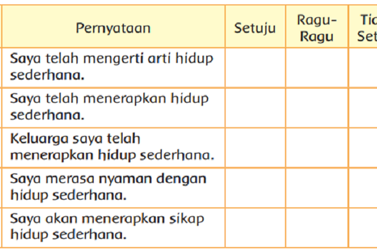 Kunci Jawaban Tema 3 Kelas 3 SD Halaman 113 114 115 116 Buku Tematik Subtema 2 Pembelajaran 6