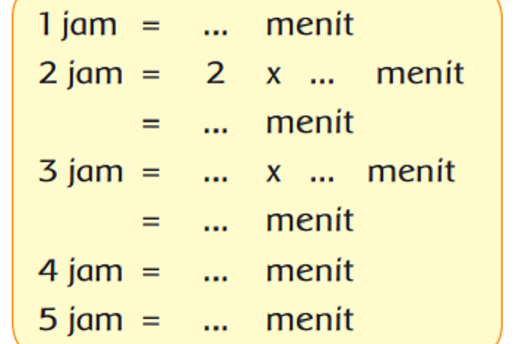 Kunci Jawaban Tema 3 Kelas 3 SD Halaman 177 180 181 Buku Tematik Subtema 4 Pembelajaran 1