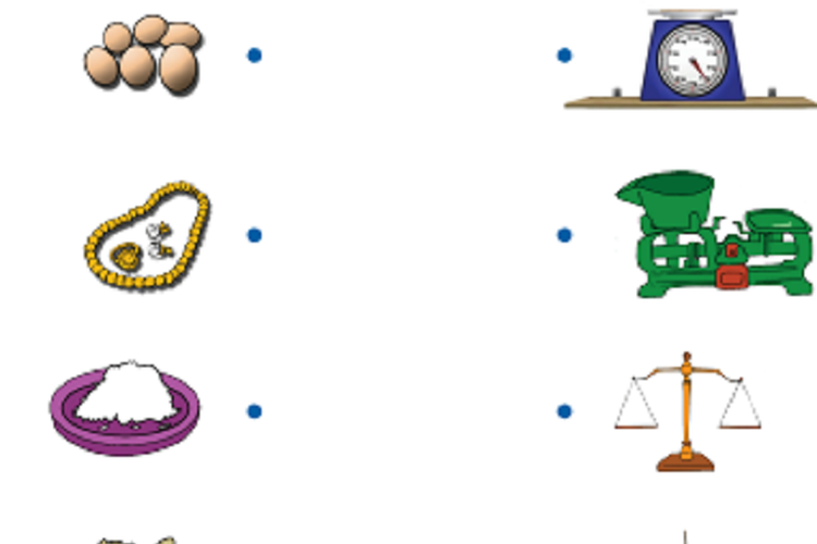 Kunci Jawaban Tema 3 Kelas 3 SD Halaman 101 103 106 107 Buku Tematik Subtema 2 Pembelajaran 5
