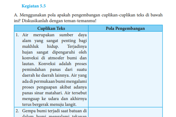 Kunci Jawaban Bahasa Indonesia Kelas 8 SMP-MTS Halaman 137 Kegiatan 5.5: Pengembangan Teks Eksplanasi