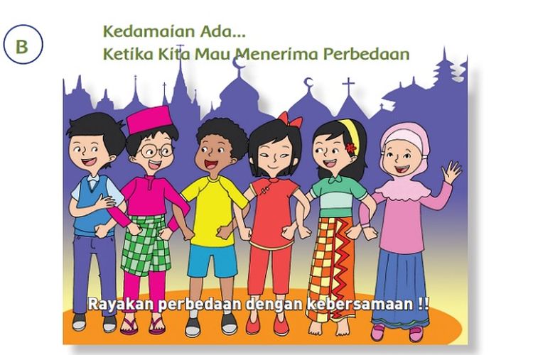 Kunci Jawaban Kelas 5 SD Tema 3 Buku Tematik Halaman 31 32 Subtema 1 : Mengamati Iklan Masyarakat