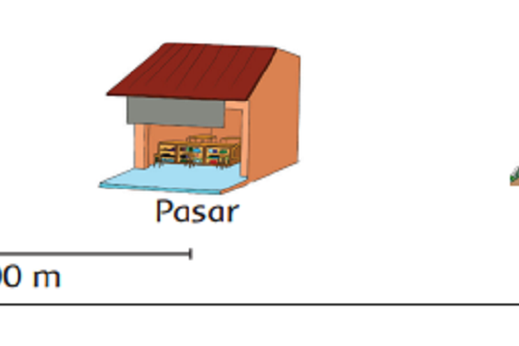 Kunci Jawaban Tema 3 Kelas 3 SD Halaman 84 85 86 Buku Tematik Subtema 2: Mengetahui Sifat Benda Padat