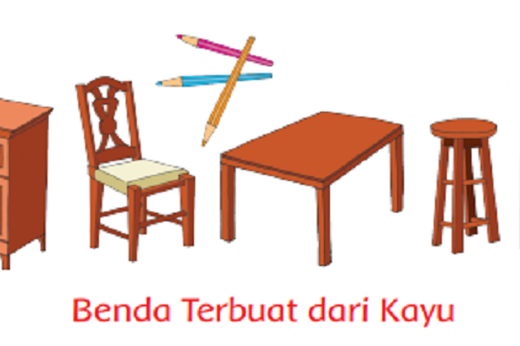 Kunci Jawaban Tema 3 Kelas 3 SD Halaman 13 14 15 17 18 Buku Tematik Subtema 1 Pembelajaran 2