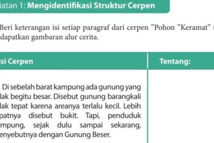 Kunci Jawaban Bahasa Indonesia Kelas 9 Halaman 63: Cerita Pendek Pohon Keramat