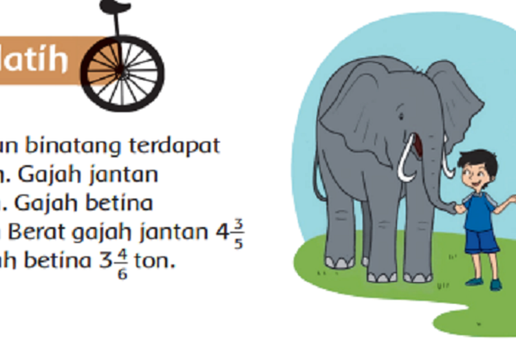 Kunci Jawaban Buku Tematik Tema 3 Kelas 4 SD Halaman 73 74 Subtema 2 Pembelajaran 4