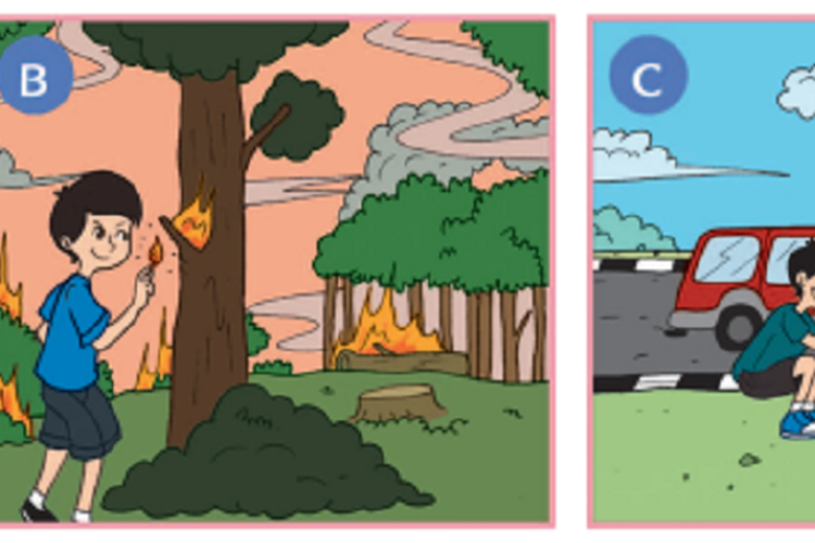 Kunci Jawaban Buku Tematik Tema 3 Kelas 4 SD Halaman 25 26 Subtema 1 Pembelajaran 4