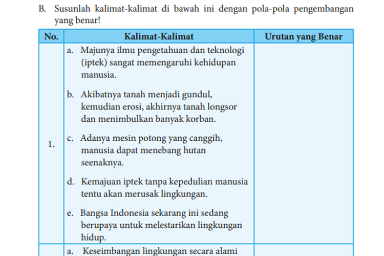 Kunci Jawaban Bahasa Indonesia Kelas 8 SMP-MTS Halaman 149: Menyusun Kalimat-Kalimat dengan Benar