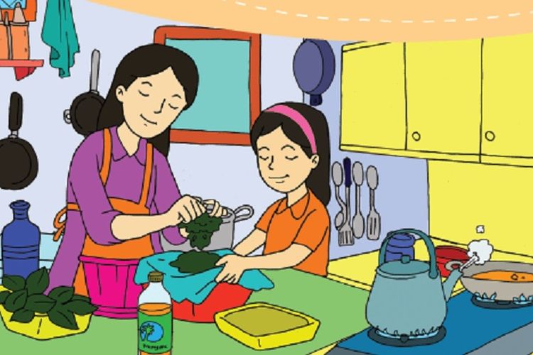 Kunci Jawaban Tema 3 Kelas 3 SD Halaman 61 62 64 Buku Tematik Subtema 2 Pembelajaran 1