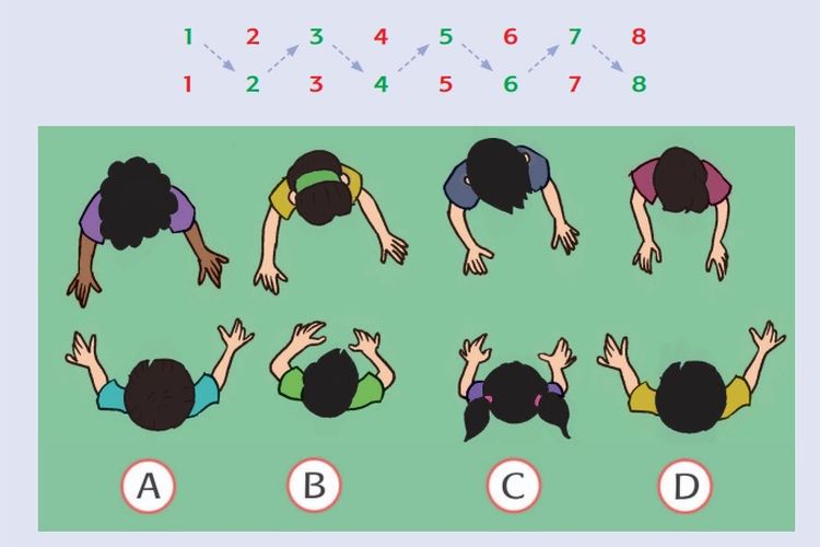 Kunci Jawaban Buku Tematik Tema 3 Kelas 4 SD Halaman 18 19 Subtema 1: Permainan Bola Zig-Zag
