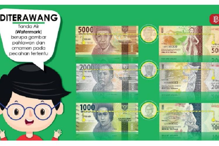 Kunci Jawaban Bahasa Indonesia Kurikulum Merdeka Halaman 117 118 119: Penulisan Angka dan Nilai Uang