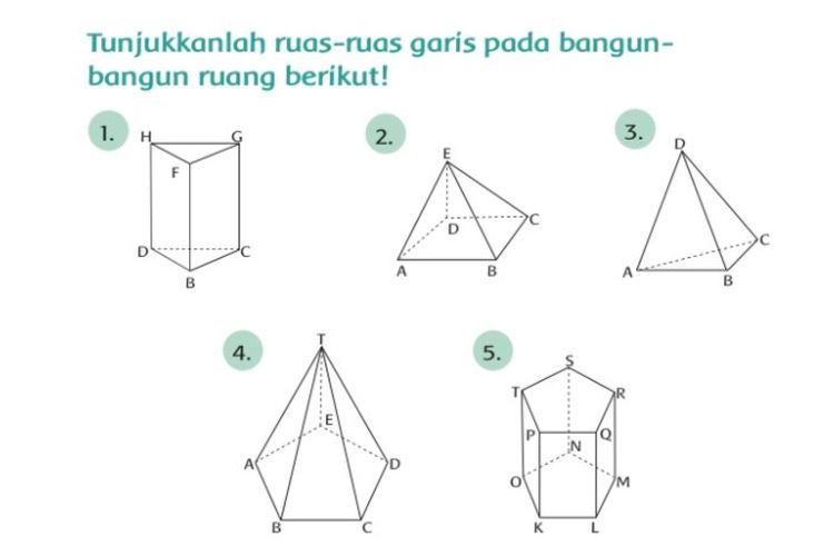 Kunci Jawaban Tema 4 Kelas 2 SD Halaman 120 123 124 125 126 127 Buku Tematik Subtema 3 Pembelajaran 3