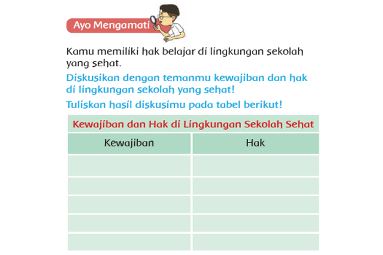 Kunci Jawaban Tema 4 Buku Tematik Kelas 3 SD Halaman 68 69 70 71 72  Subtema 2 Pembelajaran 4