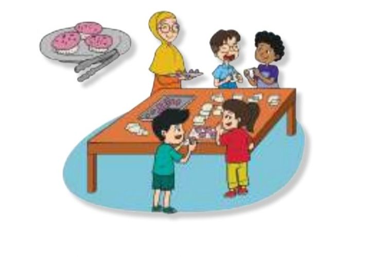 Kunci Jawaban Tema 4 Kelas 3 SD Halaman 164 166 167 168 169 Buku Tematik Subtema 4 Pembelajaran 5