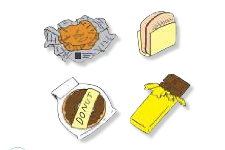 Kunci Jawaban Tema 4 Kelas 3 SD MI Halaman 159 160 161 162 Buku Tematik Subtema 4 Pembelajaran 4