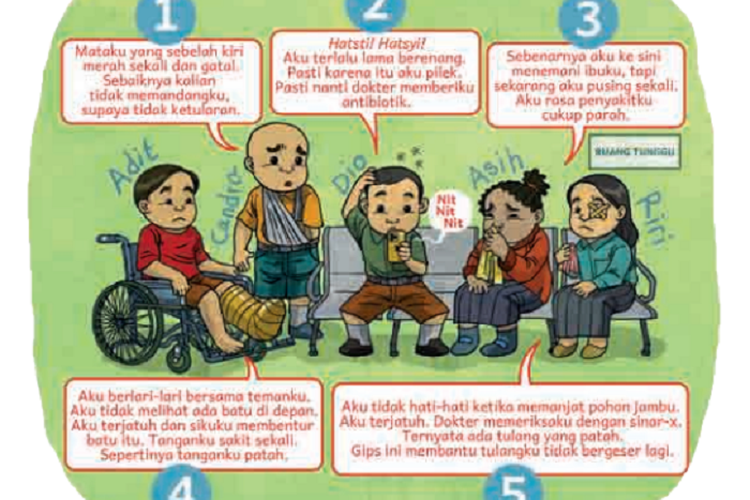 Kunci Jawaban Bahasa Indonesia Kelas 4 SD Kurikulum Merdeka Halaman 195: Memasangkan Percakapan dengan Tepat