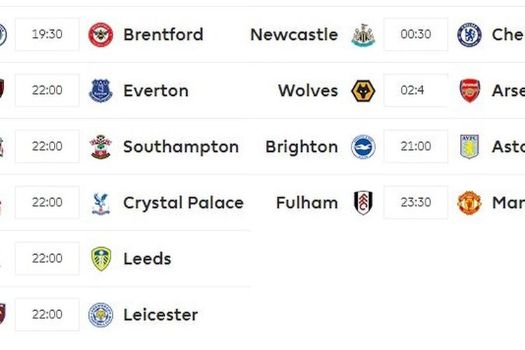 Jadwal Pertandingan Liga Inggris Pekan Ini: Manchester City dan Liverpool Lawan Tim Gurem, United lawan Fulham