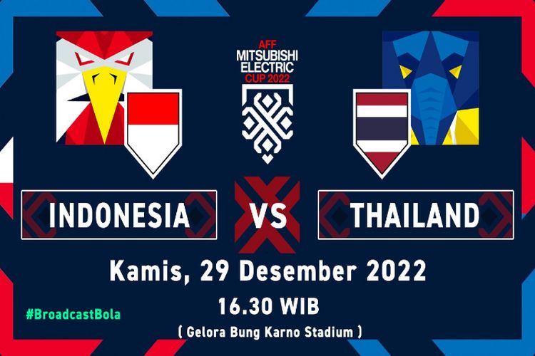 Jadwal Timnas Indonesia vs Thailand di Piala AFF  2022, Shin Tae-yong Optimis Raih 3 Poin