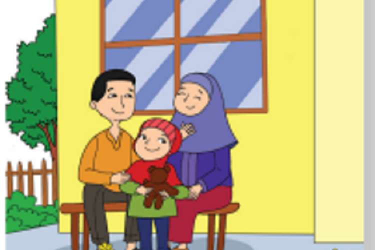 Kunci Jawaban Tema 4 Kelas 3 SD Halaman 2, 3, dan 4 Buku Tematik Subtema 1 Pembelajaran 1