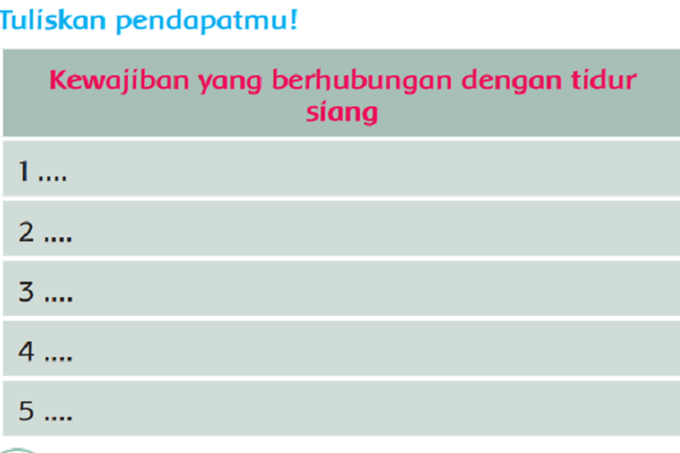 Kunci Jawaban Tema 4 Kelas 3 SD Halaman 14 16 dan 17 Buku Tematik Subtema 1 Pembelajaran 2