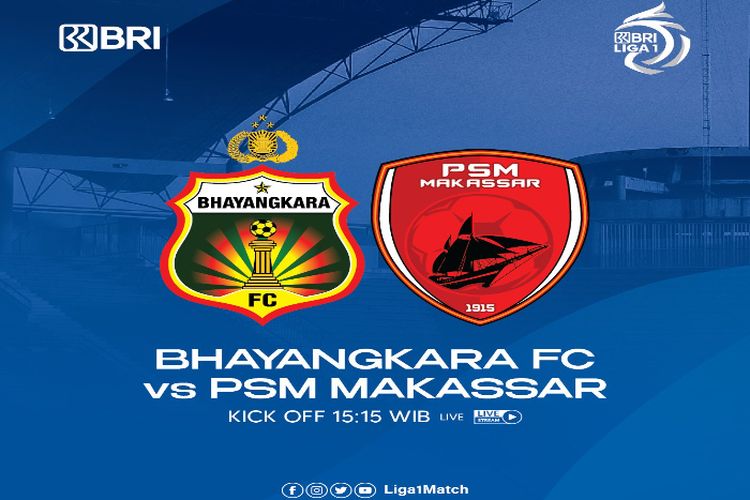 Prediksi Bhayangkara FC vs PSM Makassar BRI Liga 1 2022   2023, Wiljan Pluim pemain PSM Makassar akan merumput