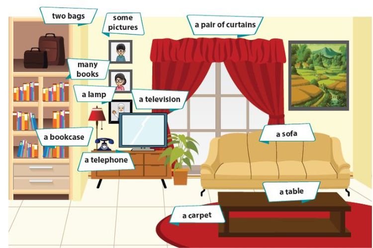 Kunci Jawaban Bahasa Inggris Kelas 7 SMP Halaman 71 72 Chapter IV: This is My World