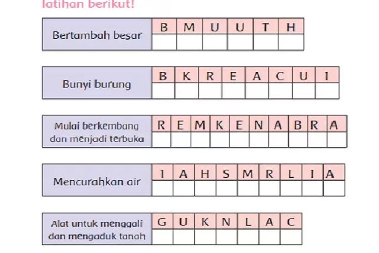 Kunci Jawaban Kelas 2 SD MI Tema 5 Halaman 34 35 Buku Tematik Subtema 1 Pembelajaran 4: Memahami Kosakata