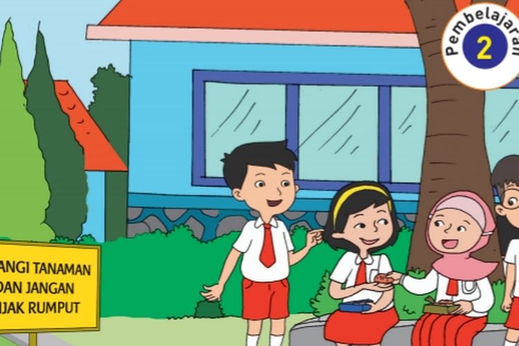 Kunci Jawaban Kelas 2 SD MI Tema 6 Halaman 166 167 168 172 173 174 Subtema 1 Pembelajaran 1: Macam Kata Tanya