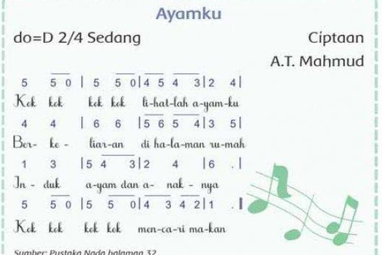 Kunci Jawaban Kelas 2 SD MI Tema 6 Halaman 2 3 5 Buku Tematik Subtema 1 Pembelajaran 1: Mencari Huruf Kapital