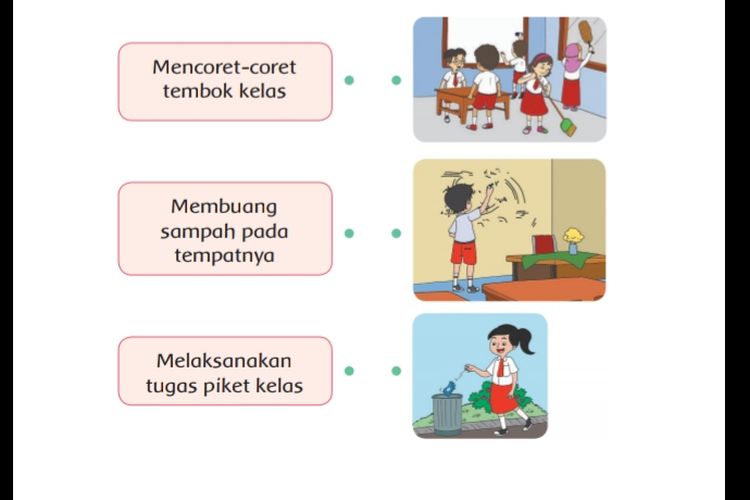 Kunci Jawaban Tema 6 Kelas 2 SD Halaman 96 97 98 99 101 102 103 Buku Tematik Subtema 2: Macam Timbangan