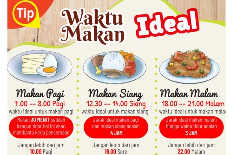 Kunci Jawaban Bahasa Indonesia Kelas 7 SMP Halaman 75 Menggunakan Kurikulum Merdeka: Hal yang Baik Bagi Tubuh