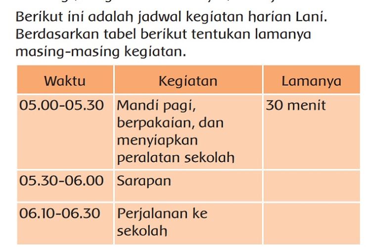 Kunci Jawaban Tema 6 Kelas 3 SD Halaman 79 80 Buku Tematik: Menghitung Lamanya Kegiatan