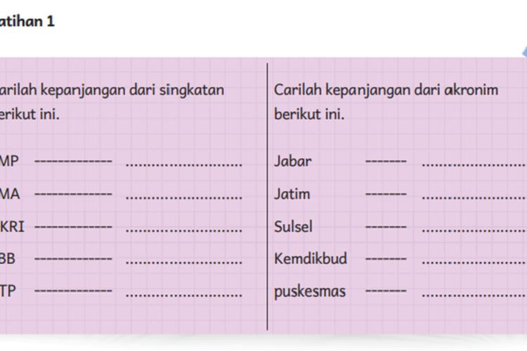 Kunci Jawaban Bahasa Indonesia Kelas 5 SD Kurikulum Merdeka Bab 5 Halaman 103 Latihan 1: Singkatan dan Akronim