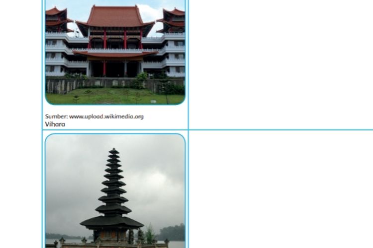 Kunci Jawaban Kelas 4 SD MI Tema 6 Halaman 146 148 149 Subtema 3 Pembelajaran 5: Ragam Tempat Ibadah