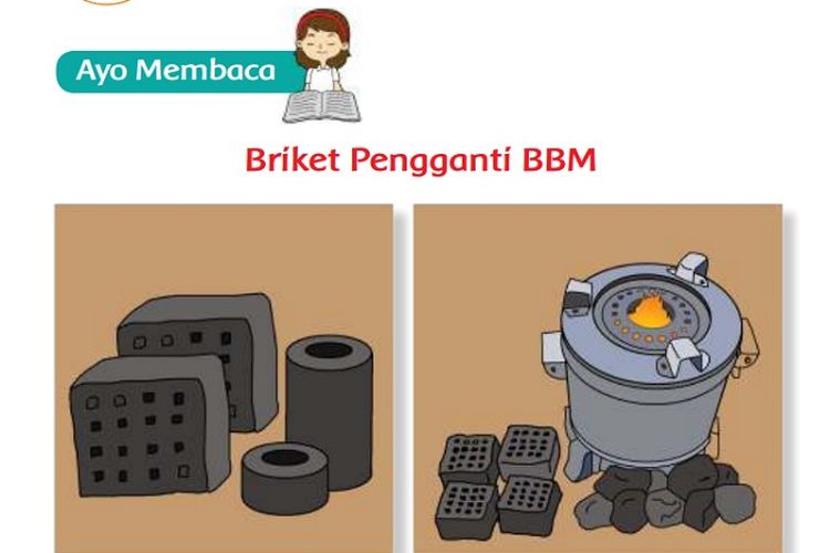 Kunci Jawaban Tema 6 Kelas 3 SD Halaman 138 139 140 Buku Tematik Subtema 3: Briket Pengganti BBM