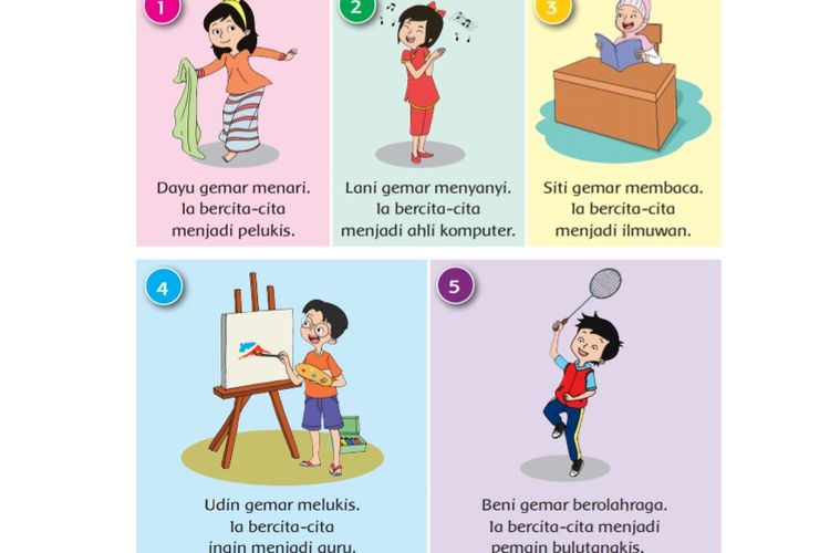Kunci Jawaban Kelas 4 SD MI Tema 6 Halaman 46 47 48 49 51 52 Subtema 1 Pembelajaran 5: Kegemaran dan Cita-Cita