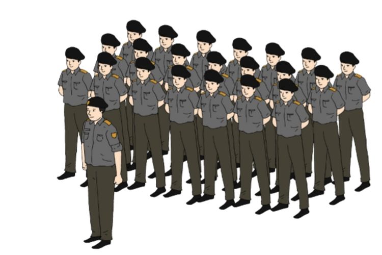 Kunci Jawaban Kelas 4 SD MI Halaman 208 209 210 Tema 6 Subtema 2 Pembelajaran 6: Cita-Cita menjadi Polisi