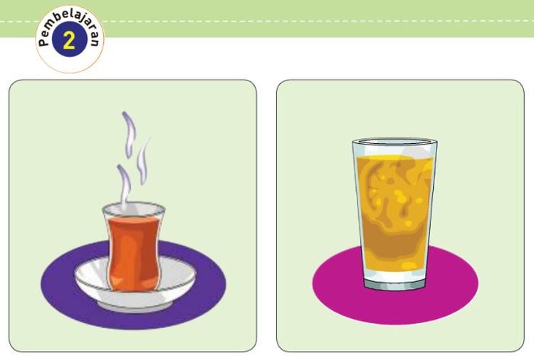 Kunci Jawaban Tema 6 Kelas 5 SD Halaman 12, 13 dan 14 Buku Tematik Pembelajaran 2 Subtema 1 Suhu dan Kalor