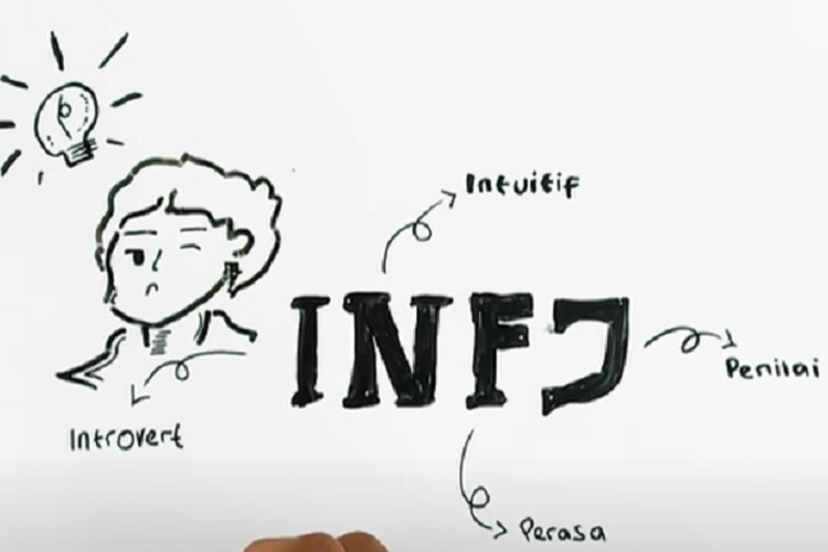 Mengenal Tipe Kepribadian INFJ, si Introvert yang Intuitif Sekaligus Sosok Penilai dan Perasa