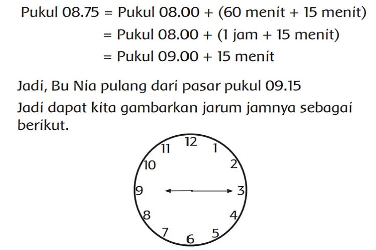 Kunci Jawaban Tema 6 Kelas 3 SD Halaman 86 87 88 Buku Tematik Subtema 2: Menghitung Waktu Kejadian