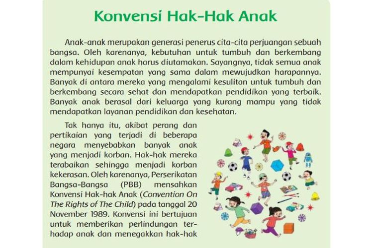 Kunci Jawaban Tema 6 Kelas 5 SD Halaman 33 dan 34 Buku Tematik Subtema 1 Pembelajaran 3: Konvensi Hak Anak